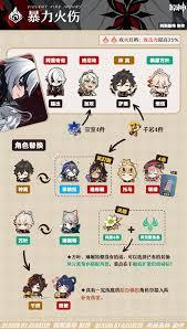 [希伯来同人] 路西菲尔养成日记
